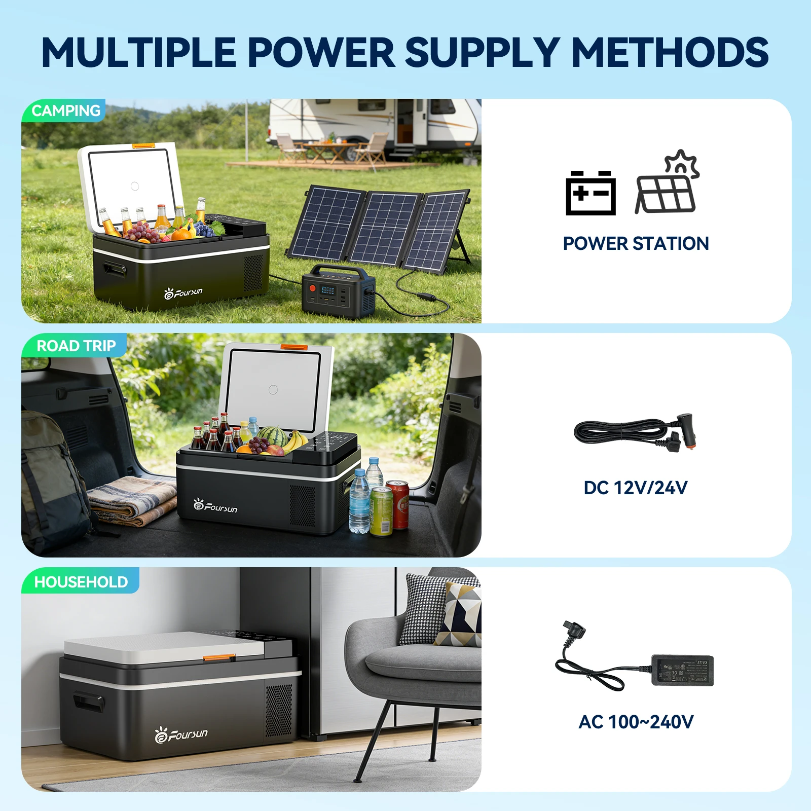 Foursun FS-C25: Чудо од 25 литара које вас хлади у ауту лети! 5