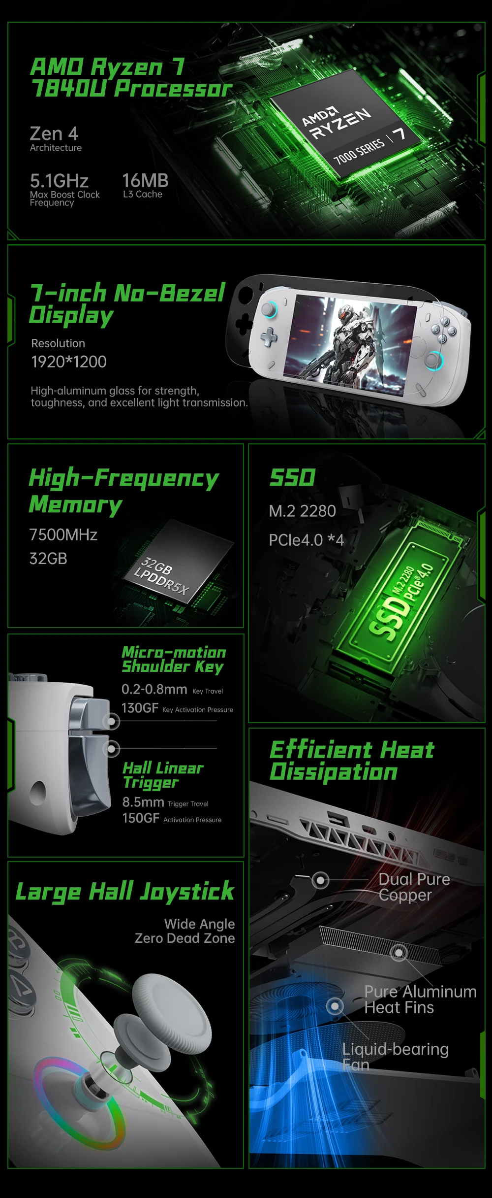 ポコ　2セット Newest AOKZOE A2 7