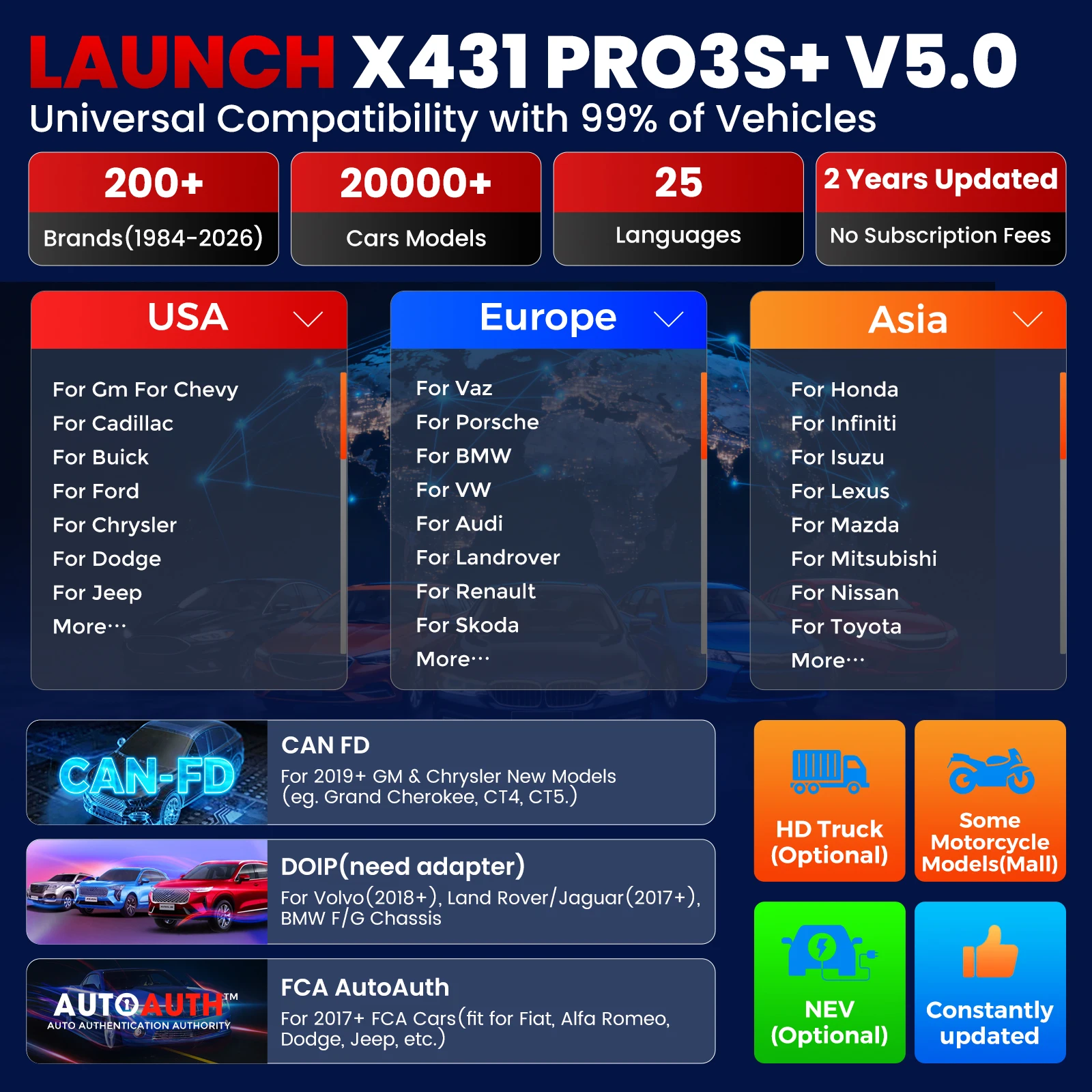 LAUNCH X431 PRO3S+ V5.0 PRO Strumento Diagnostico per Auto, Scanner OBD2 Bidirezionale - immagine 6