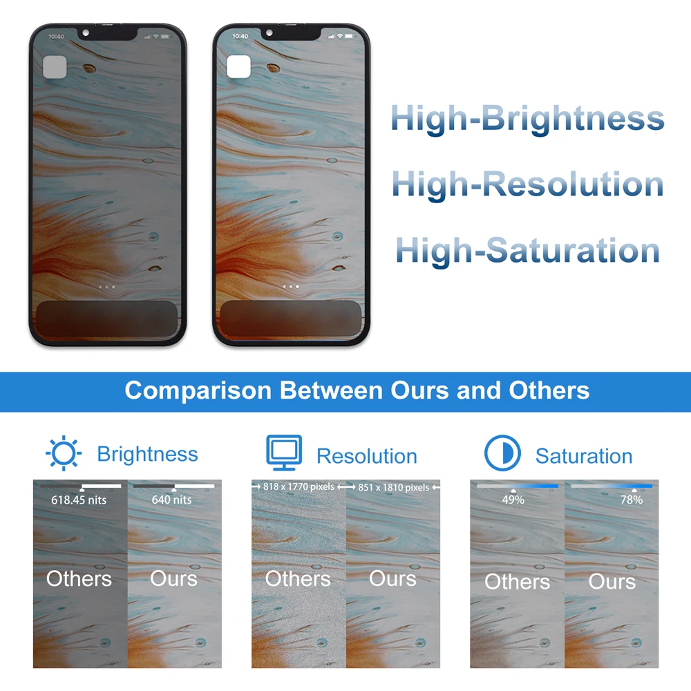 A2636 A2638 A2639 A2640 A2483 Original Lcd For IPhone 13 Pro New