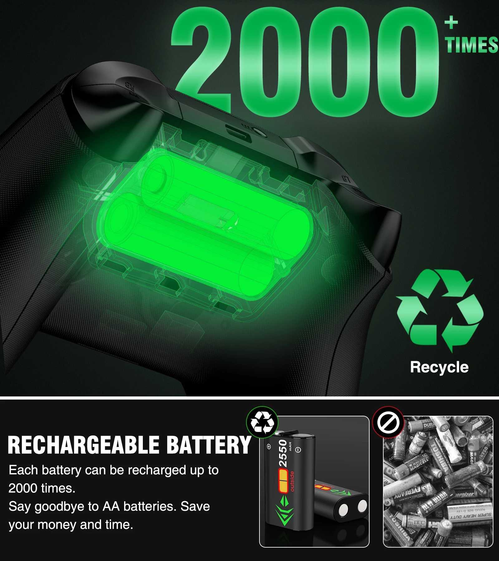 Xbox ワイヤレス コントローラー + 充電スタンド バッテリー Amazon.co.jp: ElecGear Xboxコントローラー充電器＋1200mAh充電