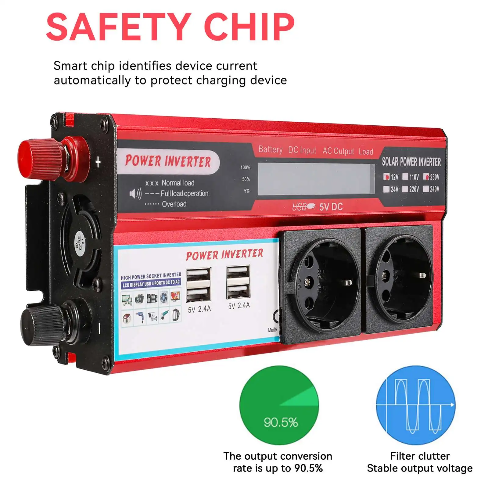 dsc-products