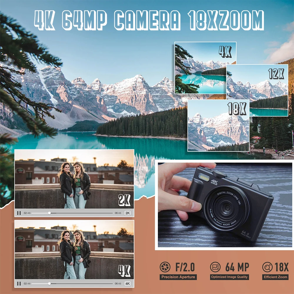 Compact Digital Photography Camera 3