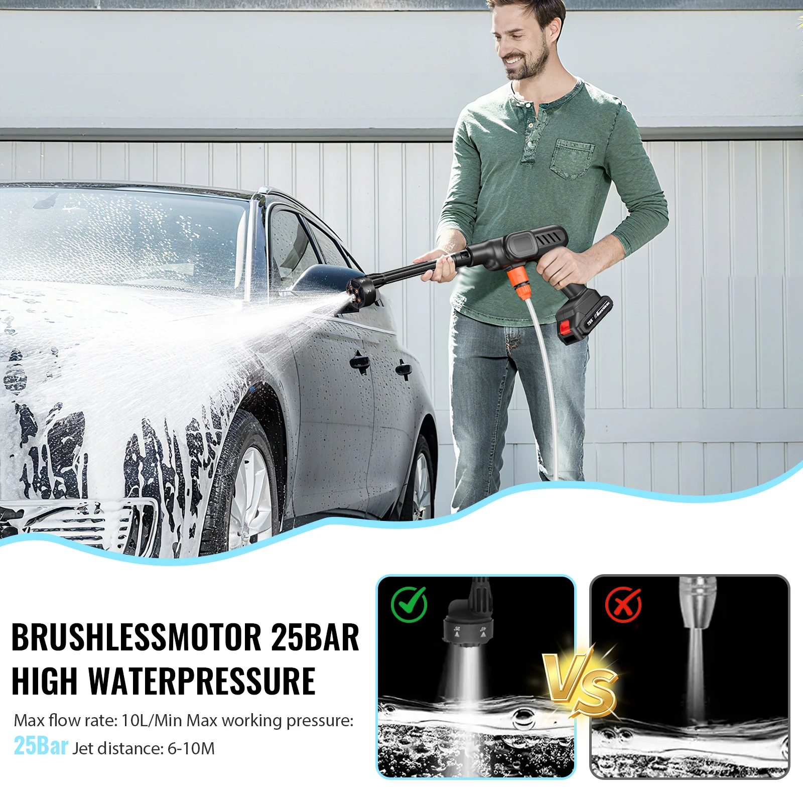 Kabellose Autowasch-Wasserpistole Hochdruck-Reinigungsmaschine 6-in-1 Multifunktionsdüse, Elektrische Wasserpistole für den Garten – Detail 1