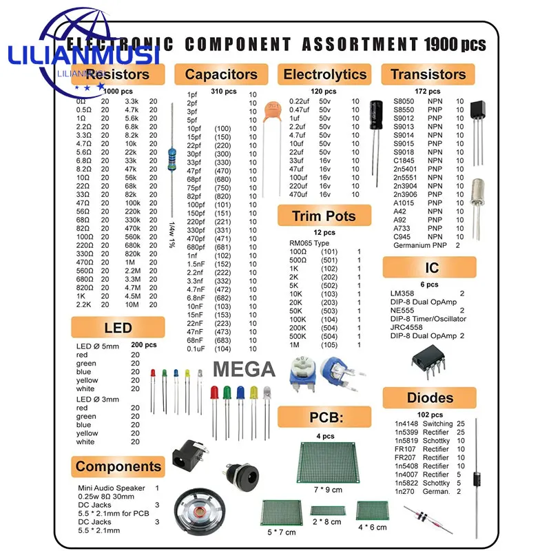 Mega Kit Di Componenti Elettronici Assortimento Condensatori Resistori Led Transistor Diodi 1 N270 Germanio Dc Jack Opamp Pcb