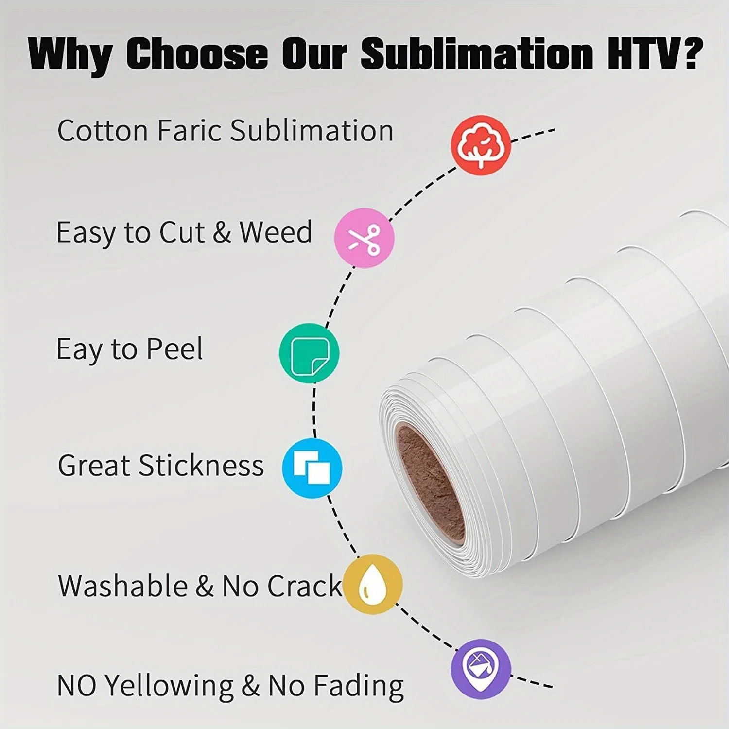 Sublimation HTV Roll for Dark/Light Fabric-Blanks Matte Sublimation Vinyl for Creating Shirts Bags Hats Pillows