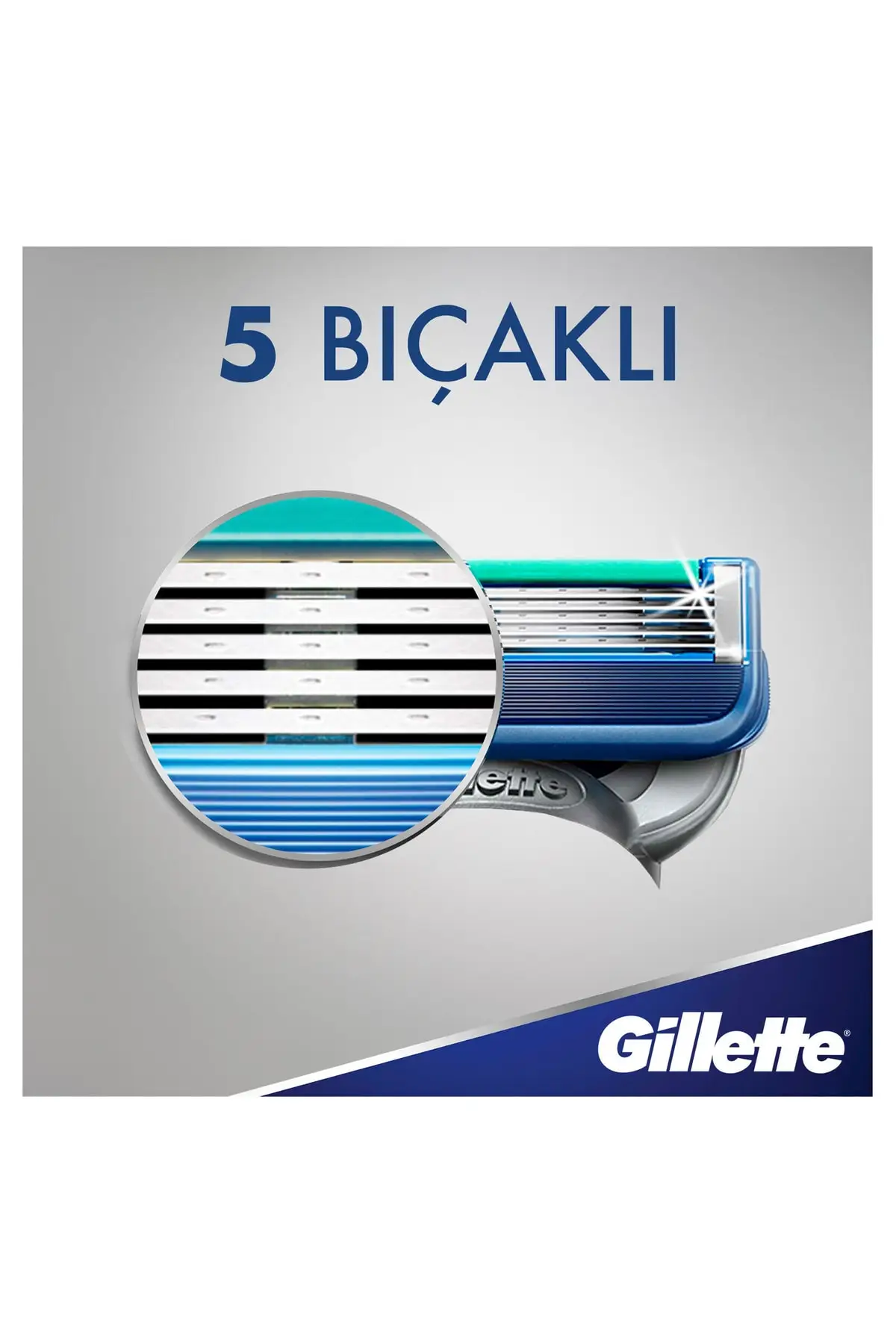 Рисунок 2 - Запасные лезвия Gillette Fusion