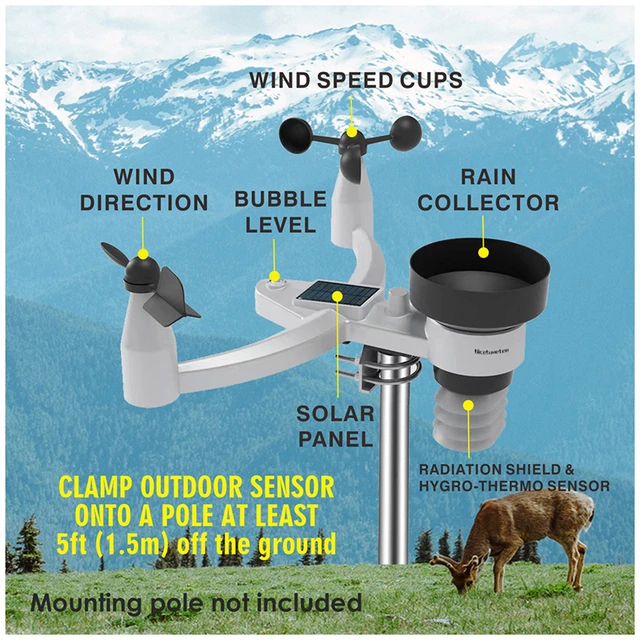 0345 Indoor Outdoor Wireless Weather Station 5 in 1 Temperature and Humidity Wind Speed Direction Rainfall 0345 Indoor Outdoor Wireless Weather Station 5 in 1 Temperature and Humidity Wind Speed Direction Rainfall with Digital Display