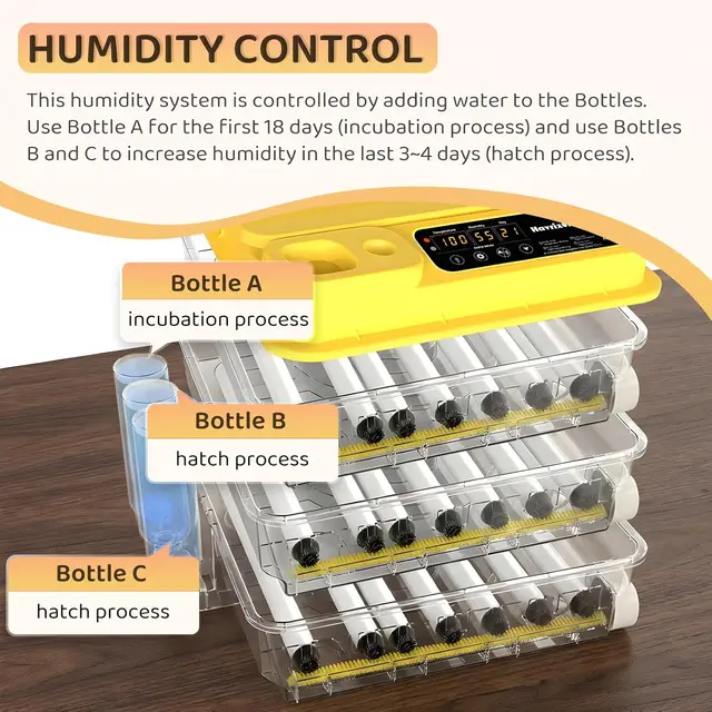 36-216 Egg Incubator for Hatching Eggs, Fully Automatic Egg Incubator with Auto Temp/Water/Turning, for Chicken Duck Goose