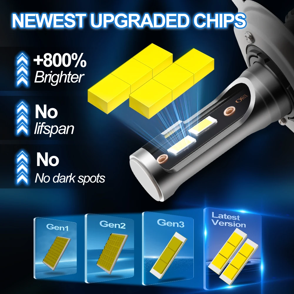 2개입 H4 LED 전구 터보 헤드라이트 30000LM 강력한 최고의 자동차 램프 팬 포함 다치아 로건 LS 2004 2005 2006 2007 2008 2009용