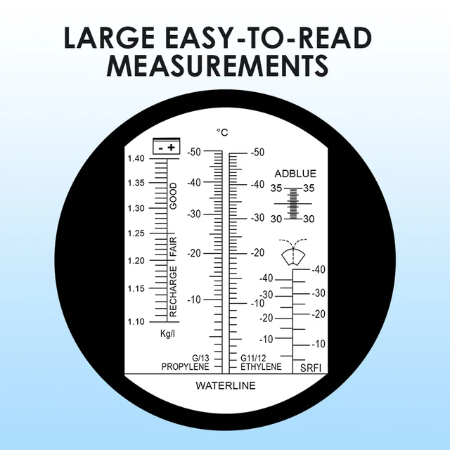 Auto Batterie Refraktometer Frostschutz Tester Motor Flüssigkeit Glykol  Frostschutz Gefrierpunkt Harnstoff Propylen Glykol Waschmittel Tester -  AliExpress