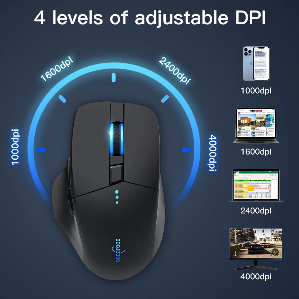 Mouse Gamer sem Fio Bluetooth 4000 Dpi Sensor Óptico Botões Mudo para Macbook Tablet Laptop pc Gaming Mouse 2.4g - Imagem 2