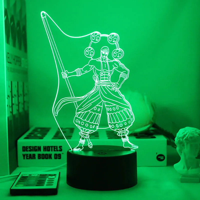 Рисунок 2 - Акриловая настольная лампа