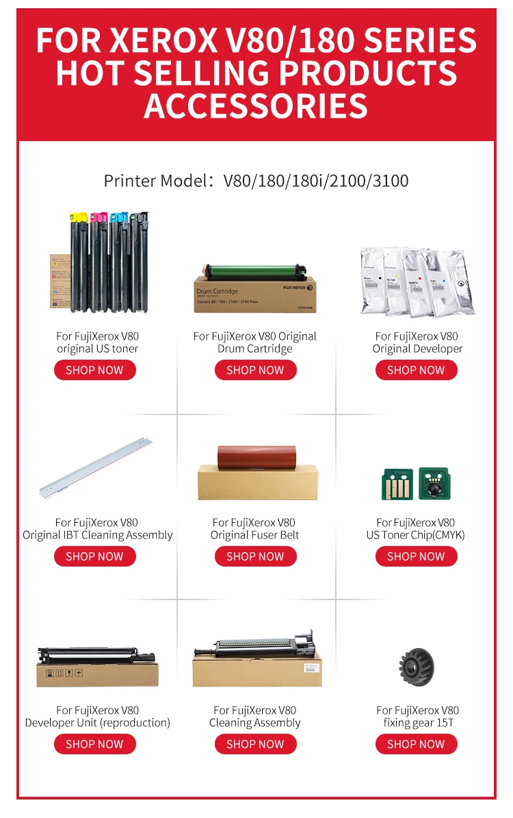 Phones e Accessories