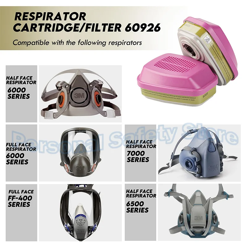 Gas Mask Filter Box Accessories 60926 60923 60921 Gas Filter Box Anti Organic Activated Carbon gas mask respirator accessory gas mask filter