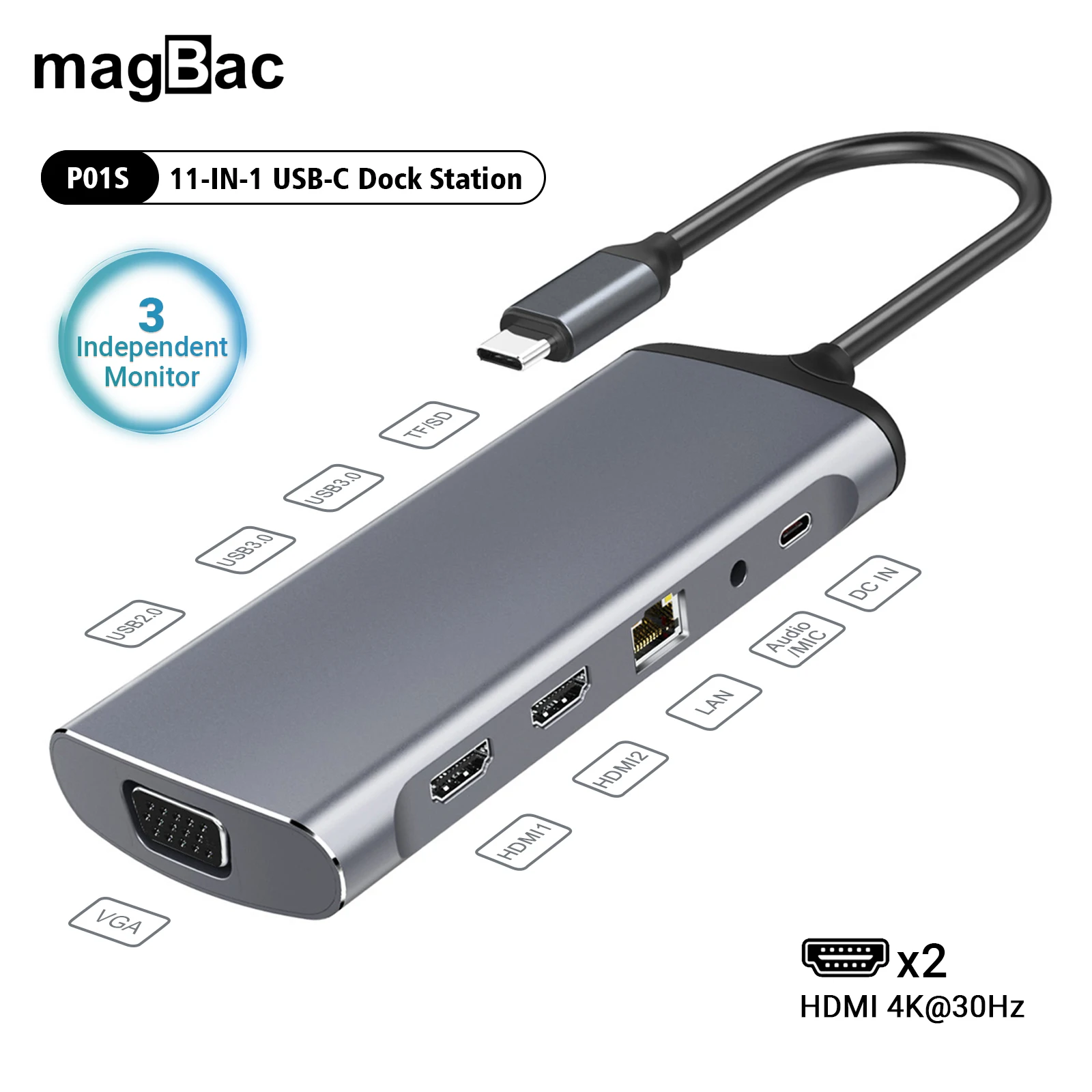 magBac Dual 4K HDMI Extend 3 independent Monitors Triple Display