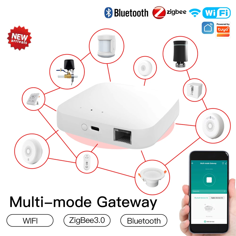 MOES Smart Home Wireless Control Hub with App Integration