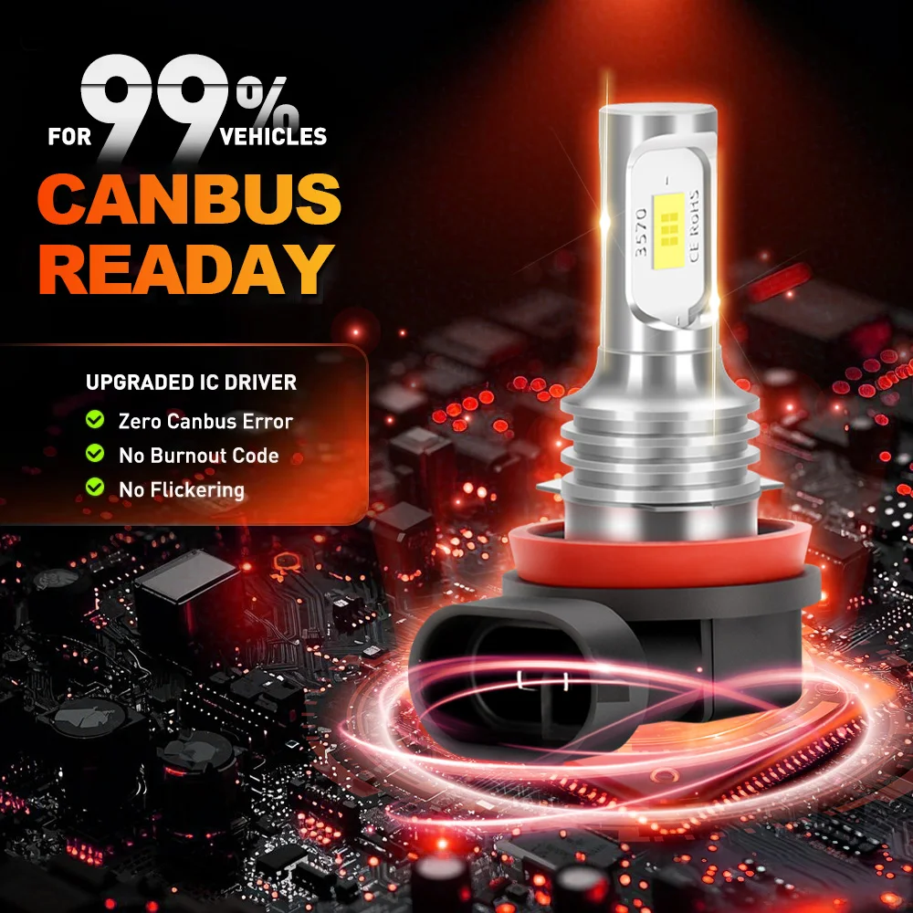 Toyota Fortuner 용 2Pcs 2016 2017 2018 2019 2020 2021 2022 2023 LED 안개 램프 전구 6000K 무선 전면 안개등 Canbus White
