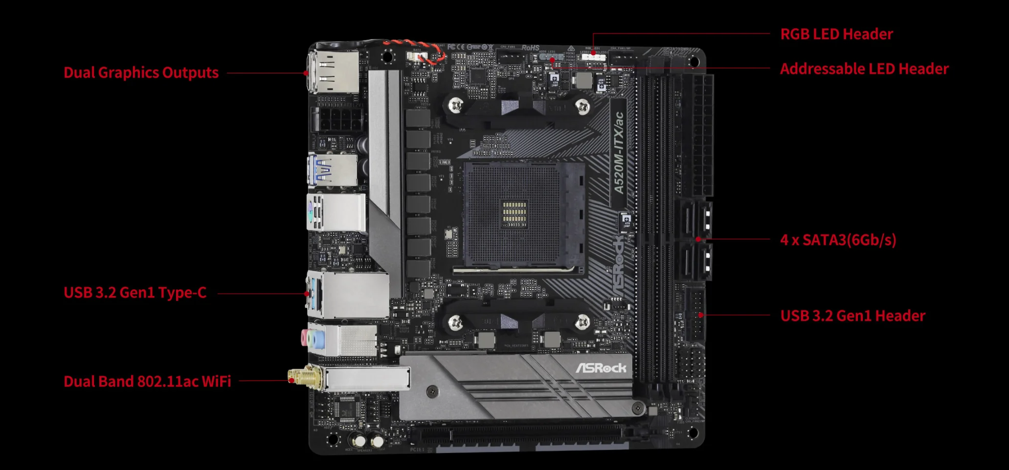 Asrock b550m-hdv. Asrock a320m-hdv r4. Asrock a520m hdv поддерживаемые процессоры. Asrock a520m-hdv. Asrock a320m-hdv r4.