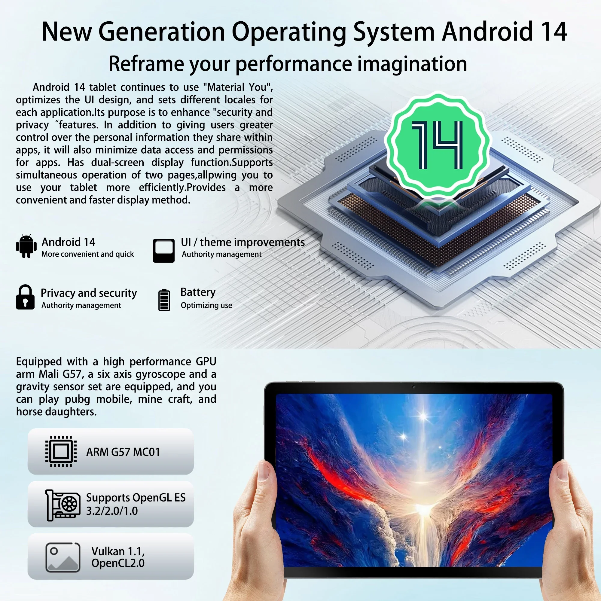 11 inch Tablet Android 14 with Octa-Core Processor, 12GB RAM+128GB ROM(1TB TF), 5MP+13MP, Split-Screen 6800mAh, Tablet with Case 6