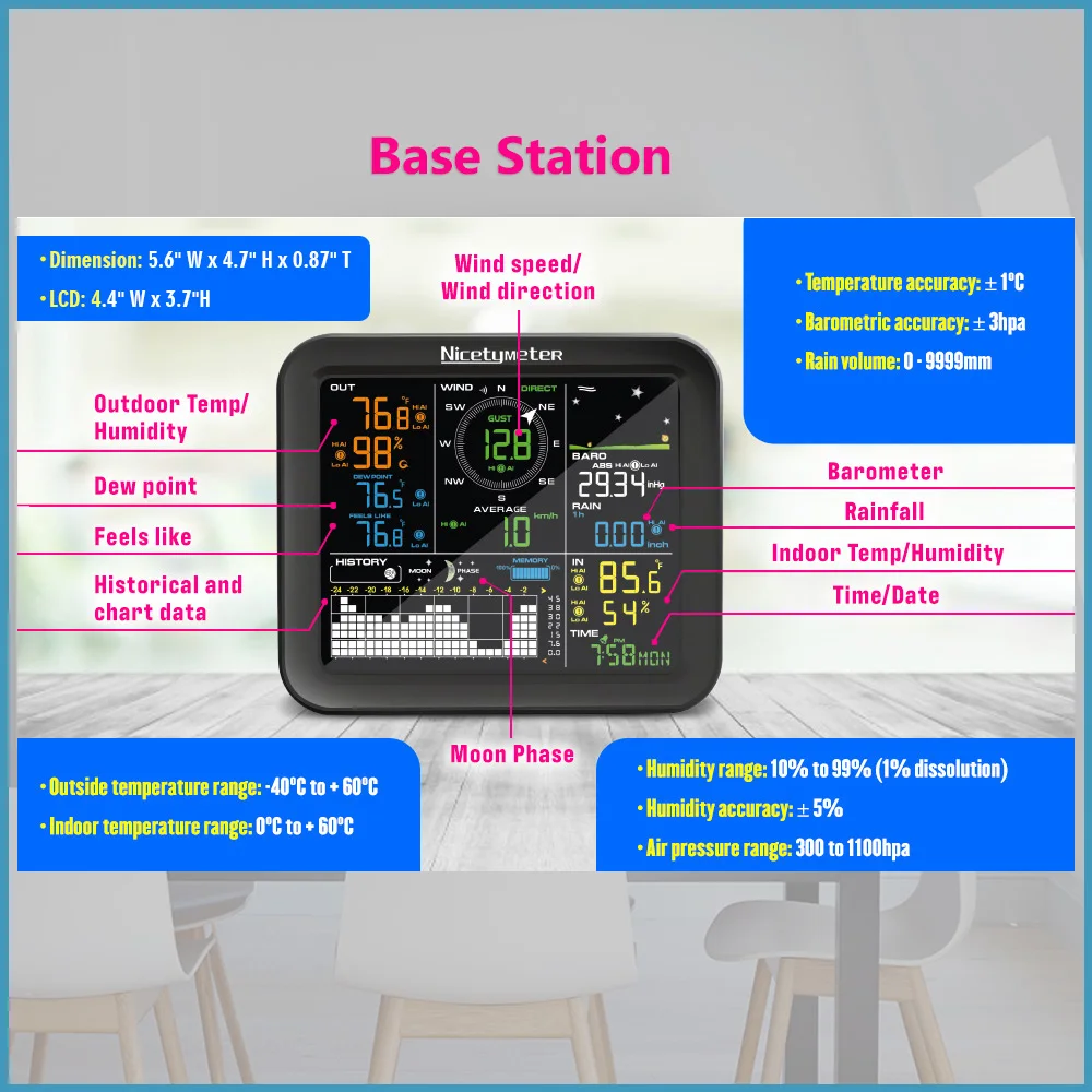 Vente Station météo sans fil Wifi NicetyMeter 0320 7 en 1 Horloge  Thermomètre Hygromètre Intérieur Extérieur avec Capteur Extérieur /  Prévision météo / Température / Pression atmosphérique / Humidité / Jauge de