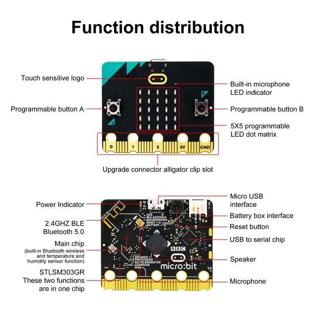 BBC Microbit V2 Development Board Programmable Learning Kit For Kids School Education DIY Electronic Projects with RGB LED Light - Image 3