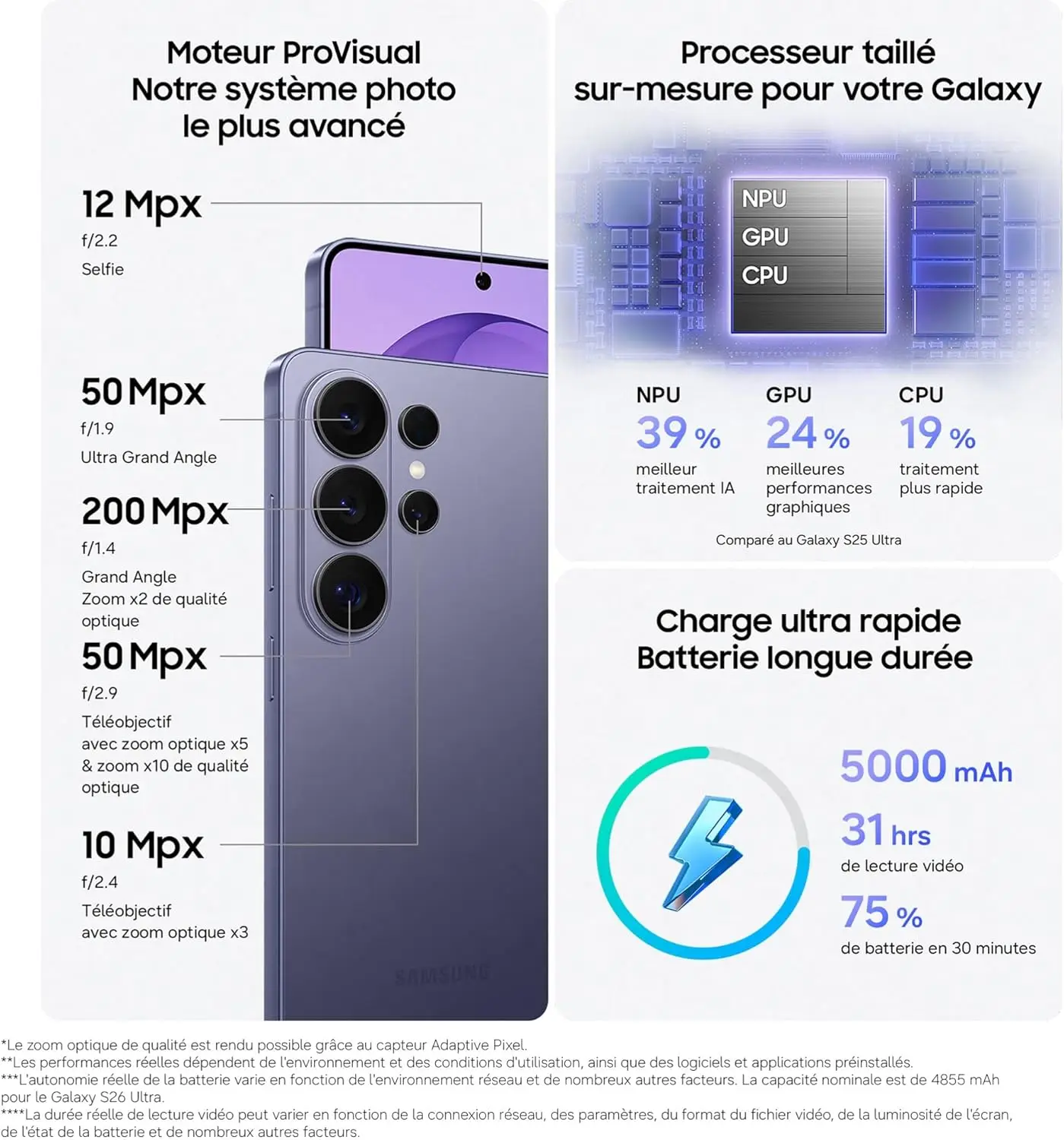 Samsung Galaxy S26 Ultra European Version 512Gb Android 5g Smartphone 200Mp Camera 6.9" Amoled Ltpo Display 12Gb Ram 5000Mah Battery Snapdragon 8 Elite Gen 5 Processor 25W Fast Charging Dual Sim Support