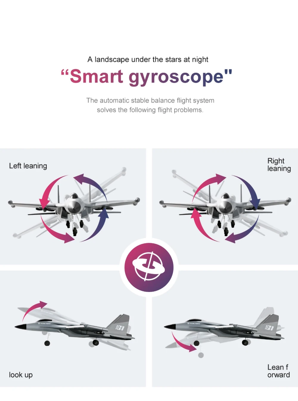 RC283 RC Airplane, automatic stable balance flight system solves the following flight problems . right Left leaning le