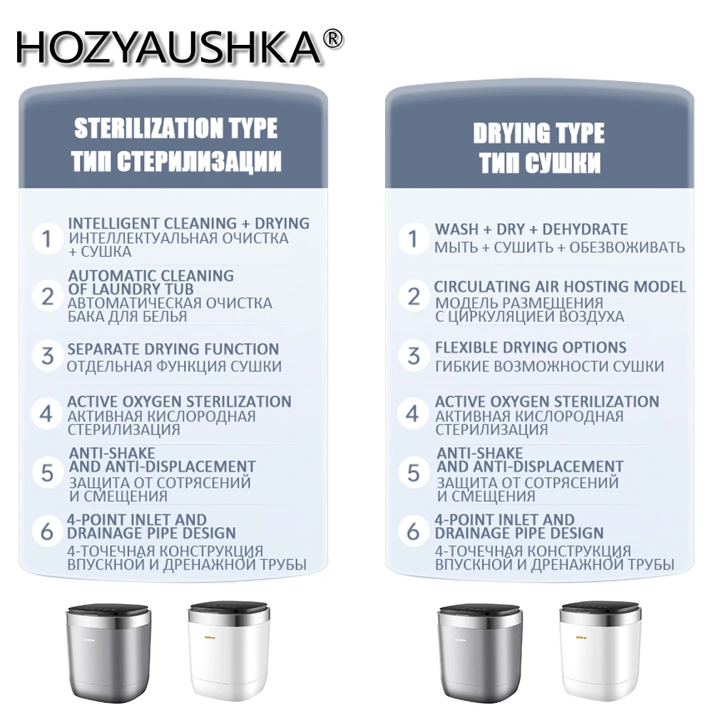 Fully automatic cleaning machine, HOZYAUSHKA, Washing/drying/dehydration integrated, Underwear washing machine/small washing mac 5