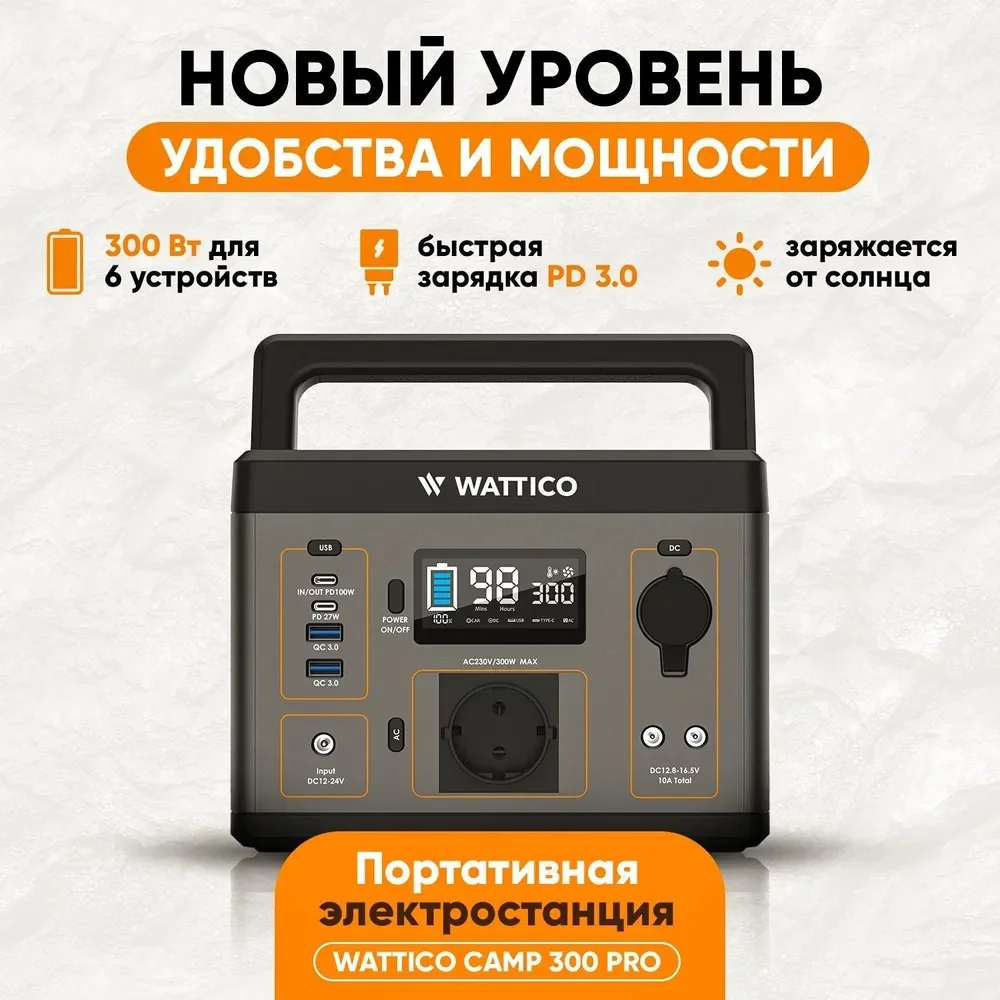 Портативная электростанция