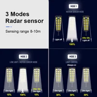 20000mAh Solar Led Light Outdoor 598LED Super Bright Lamp Waterproof Garden Light Remote Control Solar Street Lamp High Lumens 2