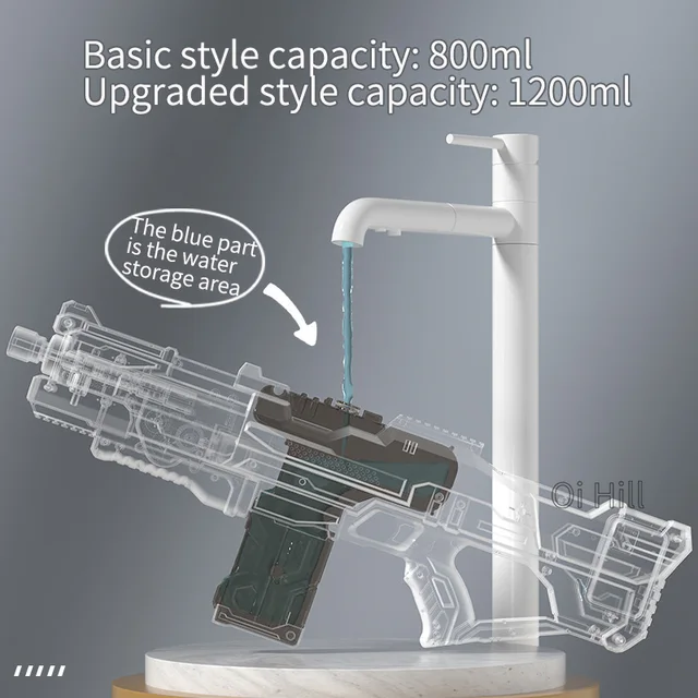 Automatic Electric Water Gun Chargeable Outdoor Beach Pool High Pressure Children's Kids Toys Boy Girl Gifts 3
