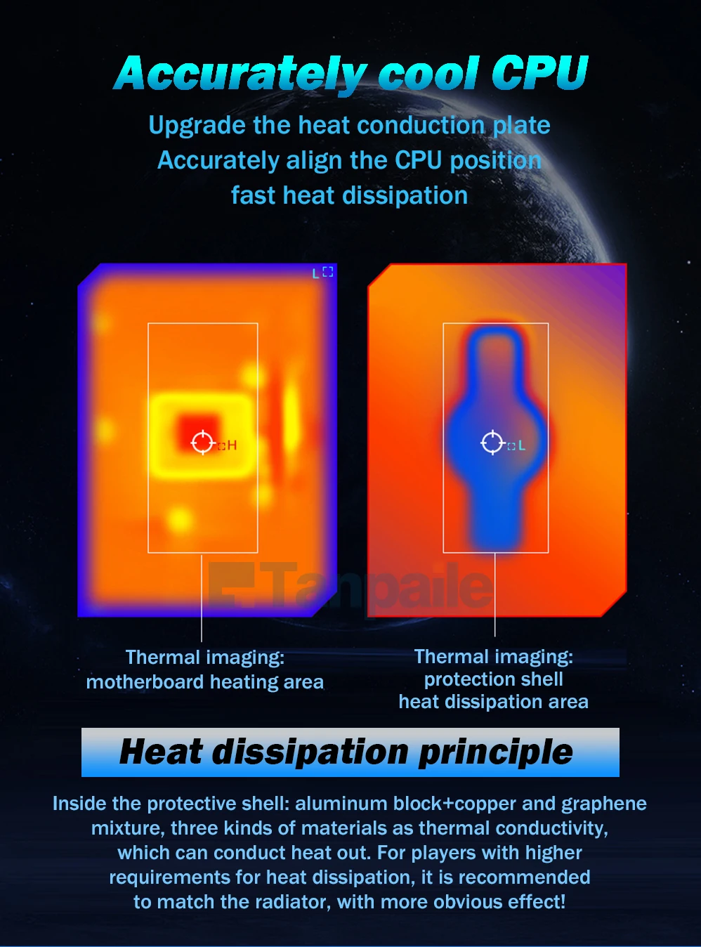 Cooling Magnetic Tablet Case with Magsafe and Shockproof Heat Dissipation Design
