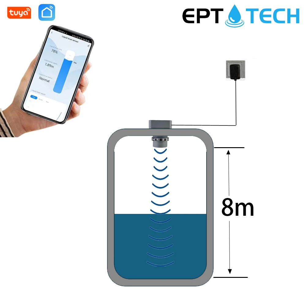 8m-Real-time-Tuya-Alarm-Wifi-Tank-Level-Sensor-Water-Indicator-Liquid ...
