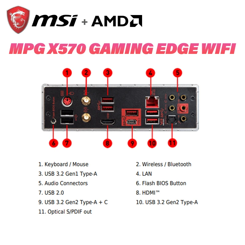 Bios Update Msi X570 Mpg Gaming Edge Wifi Bios Msi Gaming Msi X570