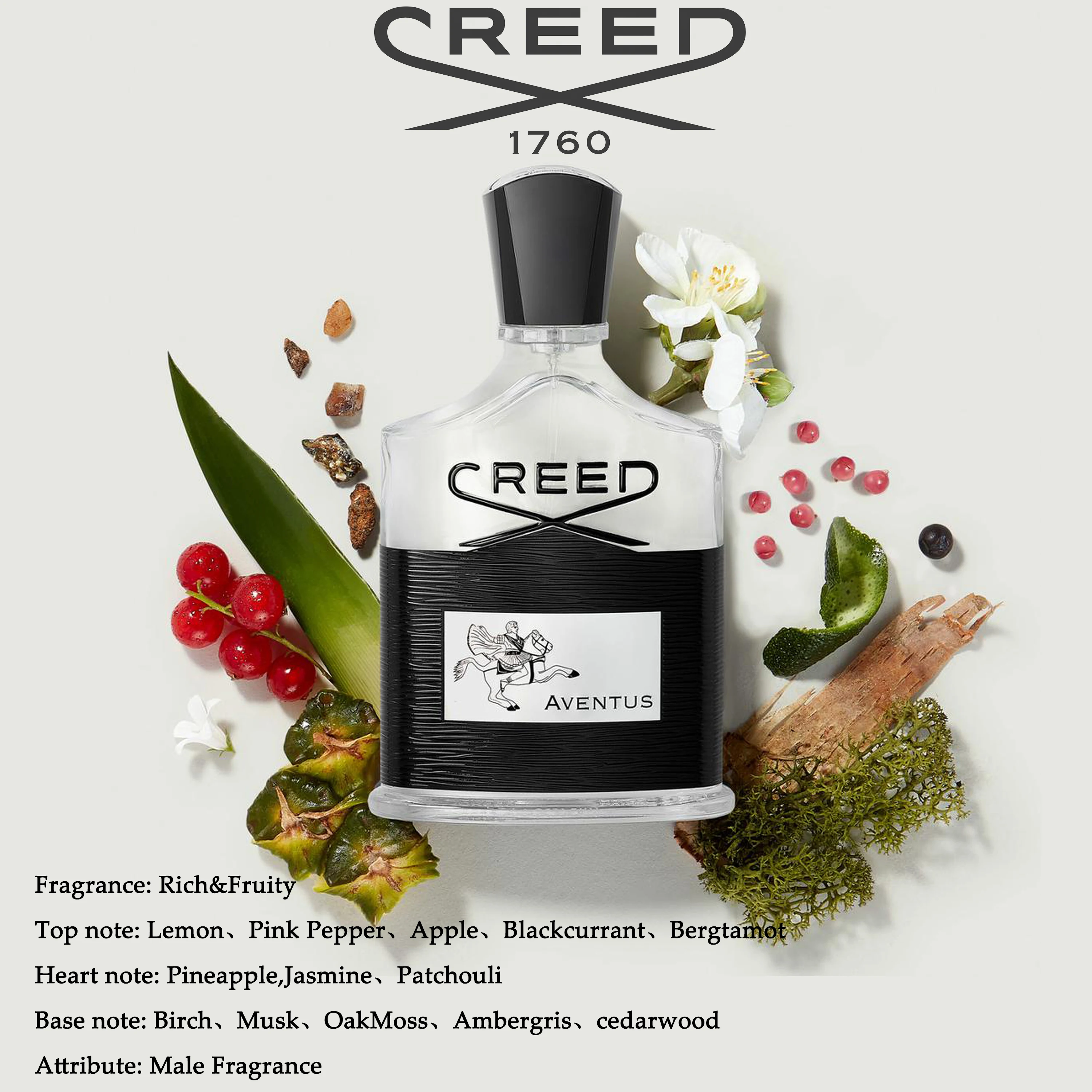 Рисунок 4 - CREED Aventus Perfume Оригинальная