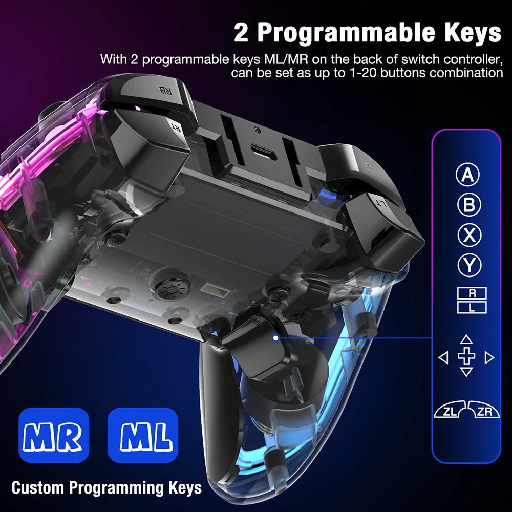 ٵ ġ OLED Ʈ е Dinofire Ʈѷ, RGB LED Ʈ, ڵ Ŭ ũ, PC, ȵ̵, iOS