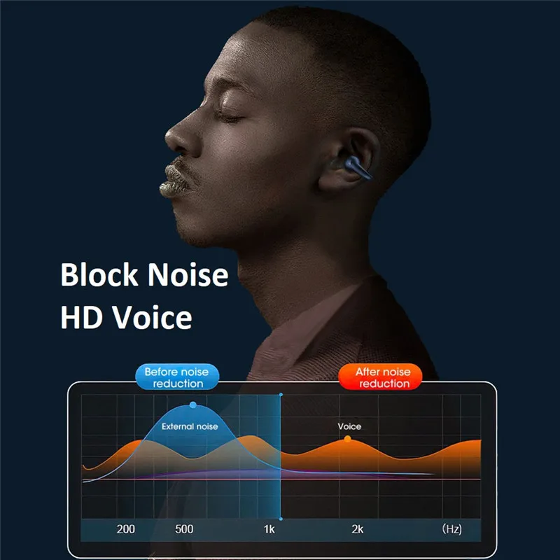 Wireless Earphones TWS Bluetooth Earbuds HiFi Bass Sport Open Ear Clip Headphones Earring Gaming Headset PK Ambie Sound Earcuffs ear headphones