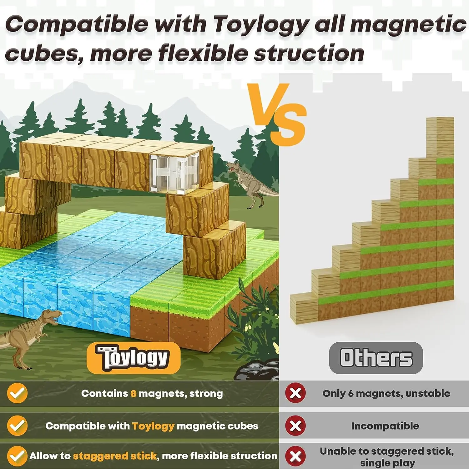 Mine Magnetic World Edition 2