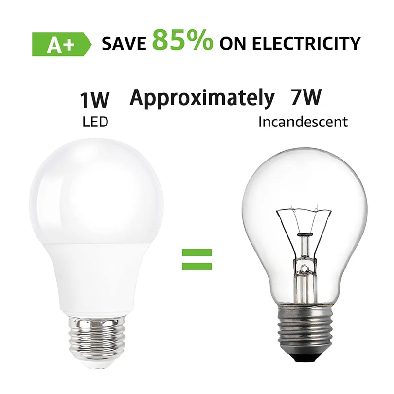 4PCS LED Light Bulb E27 E14 B22 AC220V SMD2835 3W 6W 9W 12W 15W 18W 20W Energy Saving Bulb Non dimmable Suitable Home Light