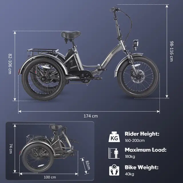 FAFREES F20 Mate Folding Electric Cargo Tricycle 500W 48V 21Ah 20*3.0 Fat Tire Three Wheels Electric Bicycles Full Suspension 6