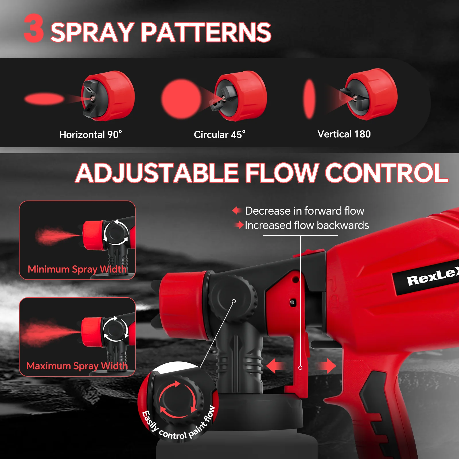 800ML Electric Spray Gun Cordless Paint Sprayer Auto Furniture Cabinets House Pa