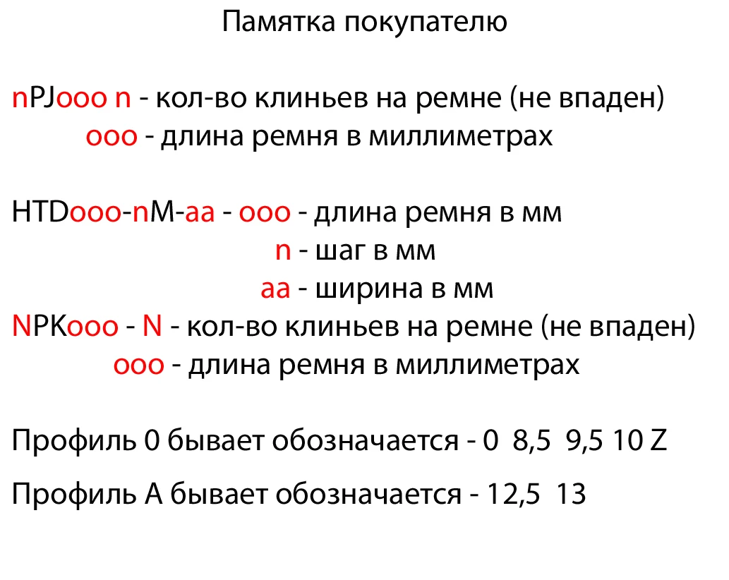 Рисунок 2 - ремень HTD 450-5M-8 плоскозубч