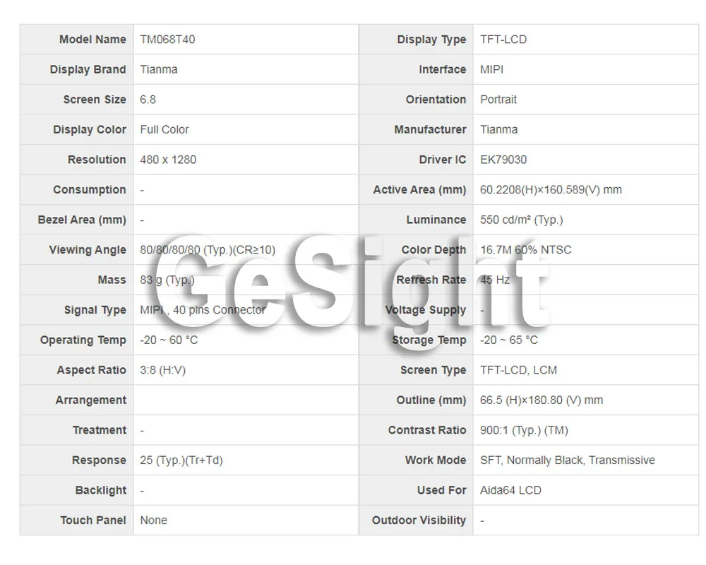 polegada longa faixa de tela lcd placa motorista segundo monitor sub exibição cpu gpu informações
