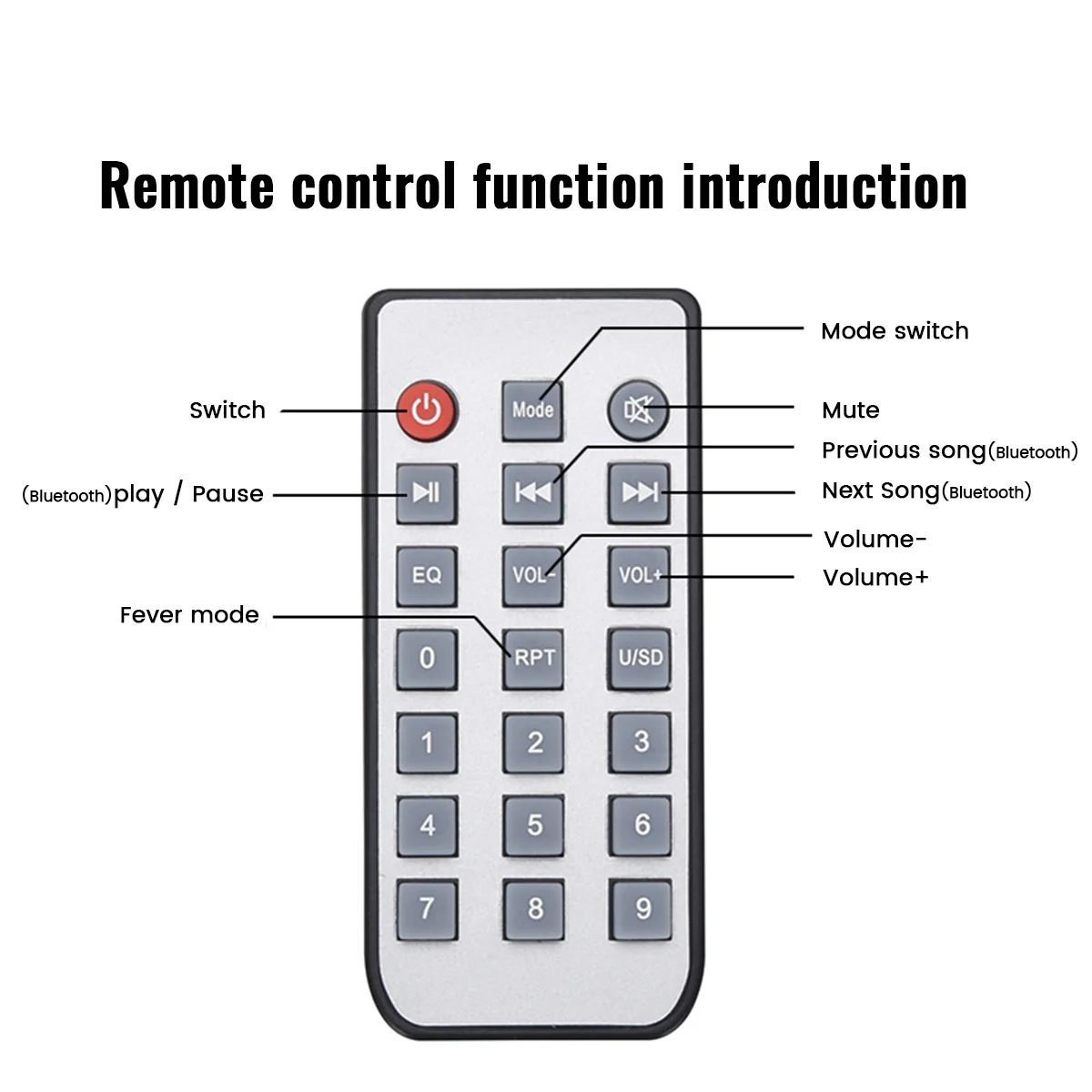 Audio Decoder Headphone Audio Decoder ES9038Q2M DAC QCC5125 Bluetooth DAC Board APTX-HD LDAC dac HIFI Audio Sound Decoder 5.0 Bluetooth Receiver for Amplifiers