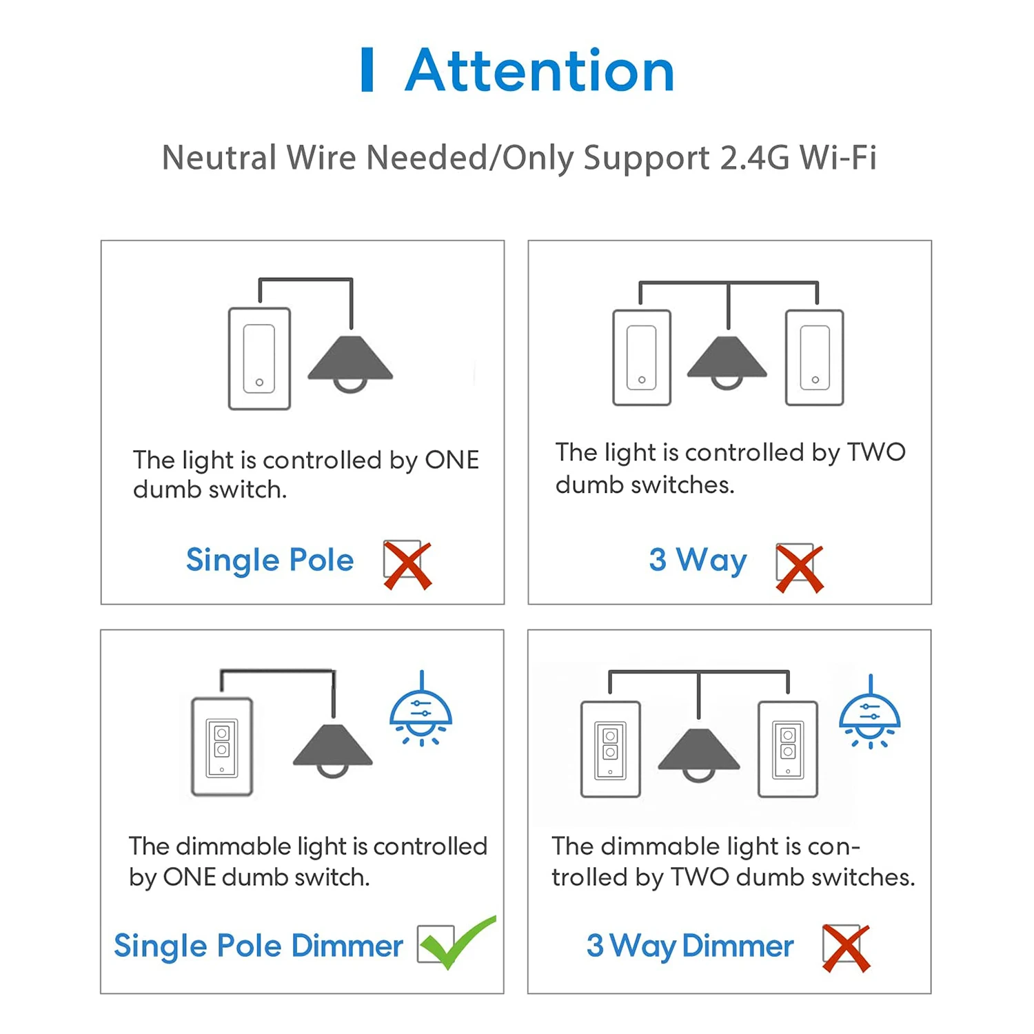 Meross Interrupteur Connecté WiFi (FIL NEUTRE RE…