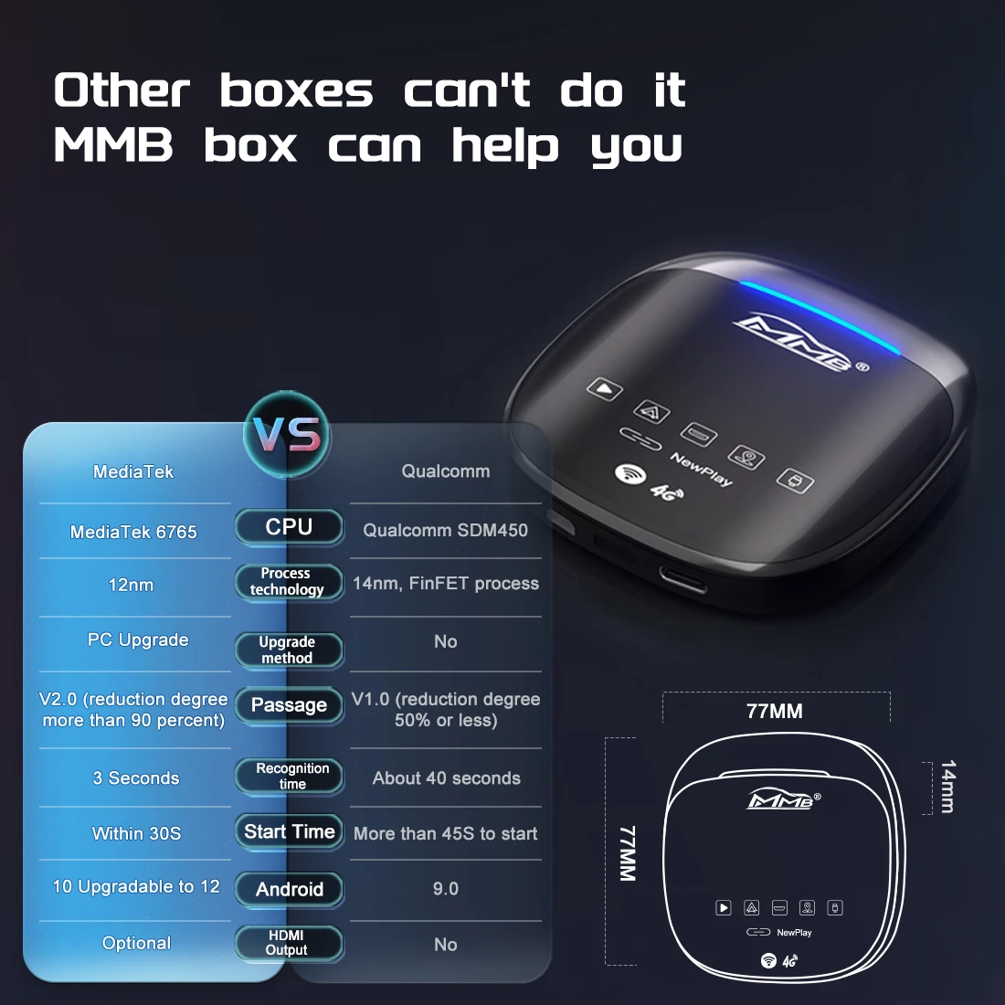 MMB ̴ Ai ڽ,  ī÷, ȵ̵ , ø, Ʃ,  Ÿ, VW, , ƿ, 4G LTE, 256G, BT, ȵ̵ 10