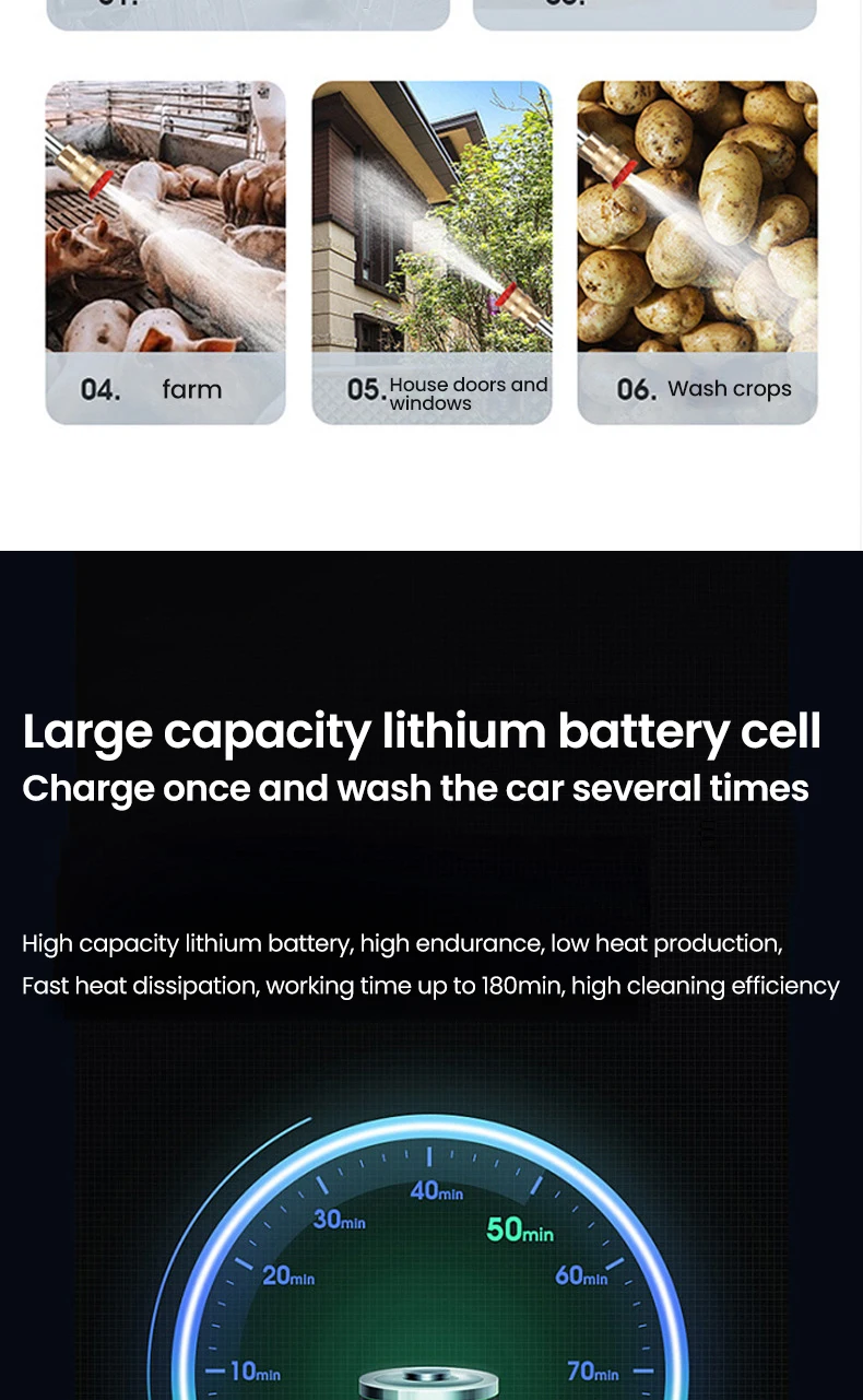 Pressure cleaner used outdoors