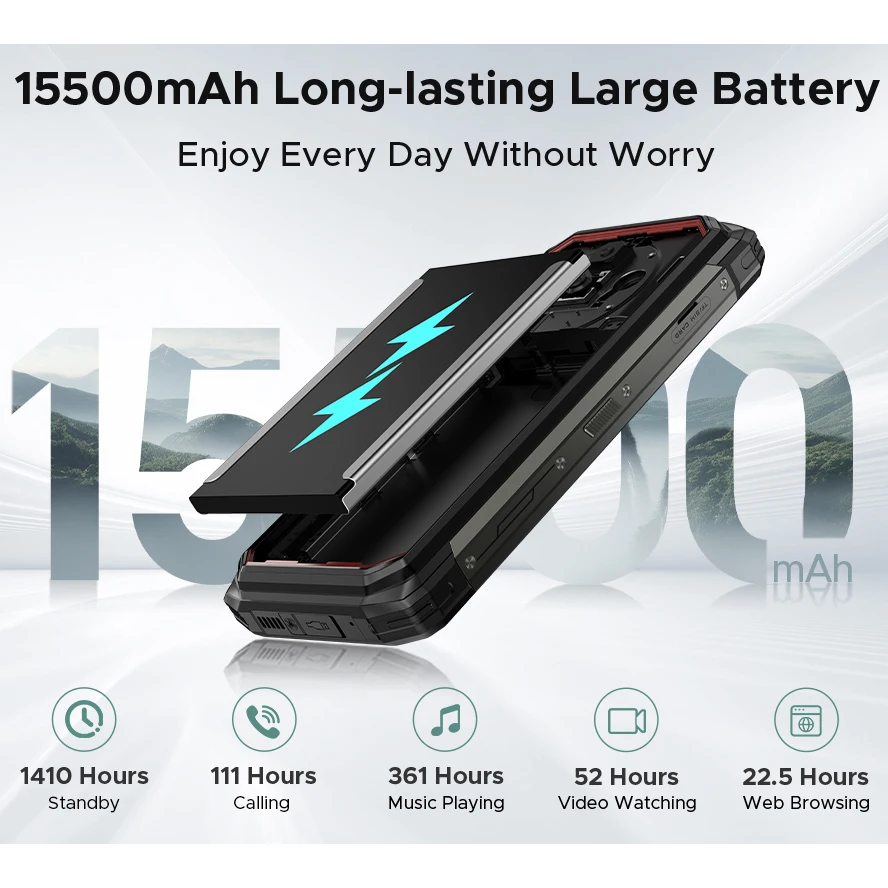 DOOGEE Fire 6 Power 20GB(8+12) 256GB Rugged Smartphone Dual Flashlight 15500mAh  6.56" Display 50MP Android 14 NFC Cellphone 5