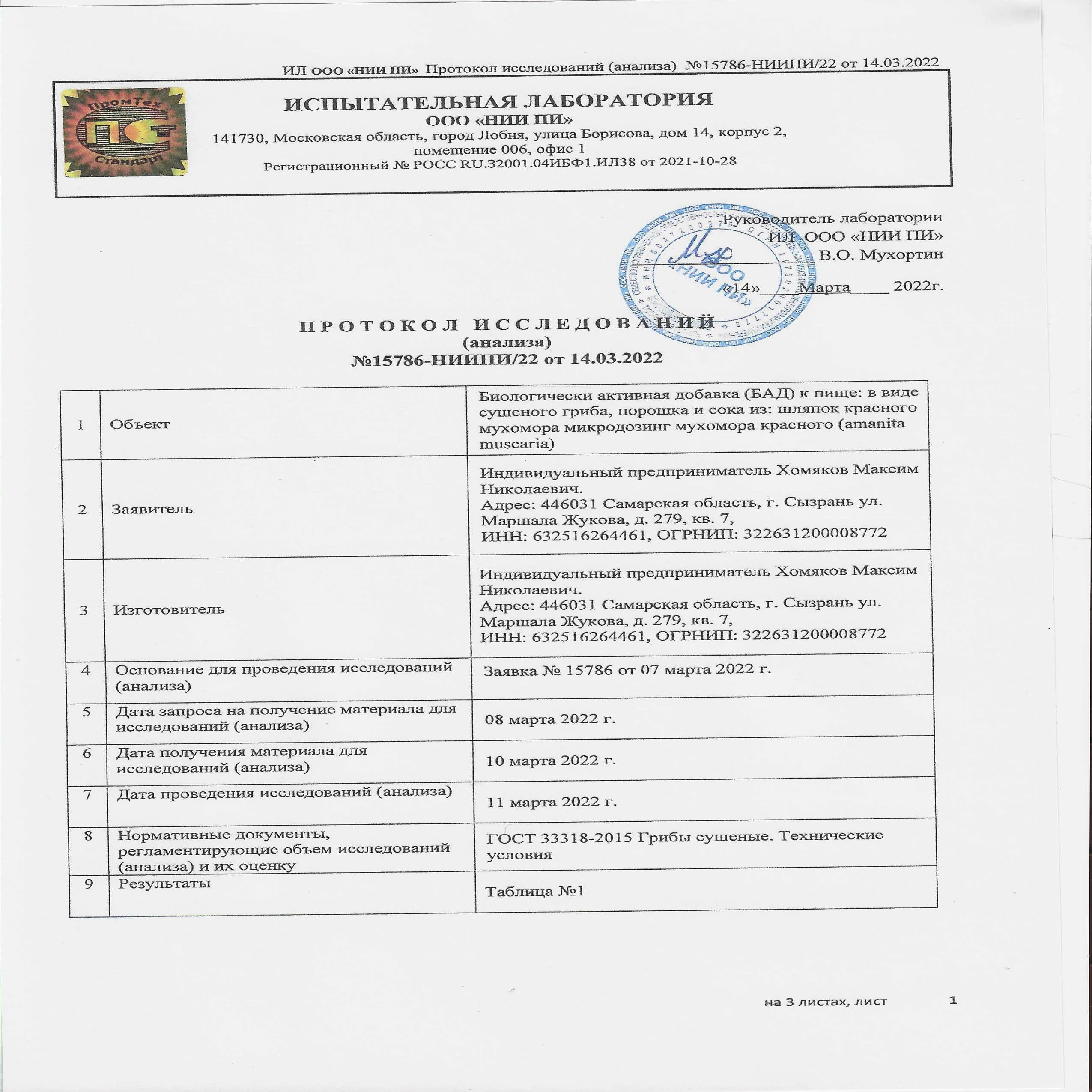 Рисунок 4 - Мухомор красный,капсулы, микродозинг 